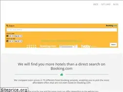 Sites similar to futureinn.com
