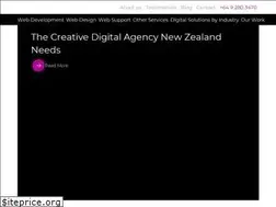 Sites similar to futurelab.digital