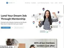 Sites similar to futurelab.my