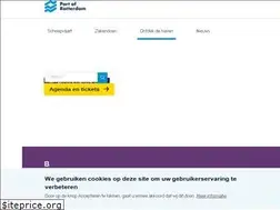 Sites similar to futureland.nl