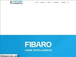 Sites similar to futurelifestyle.co.th
