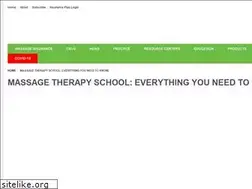 Sites similar to futurelmt.com