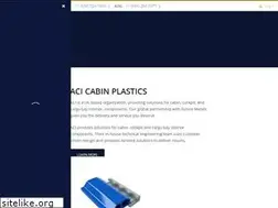 Sites similar to futuremetals.com