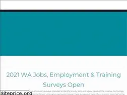 Sites similar to futurenow.org.au