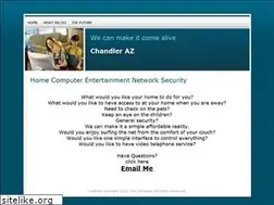 Sites similar to futureofhomes.com