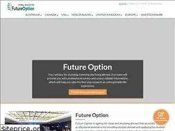 Sites similar to futureoption.net