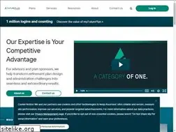 Sites similar to futureplan.com
