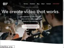 Sites similar to futureproof.film