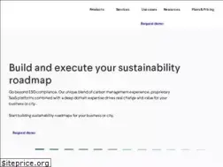 Sites similar to futureproofed.com