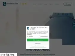 Sites similar to futures-services.de
