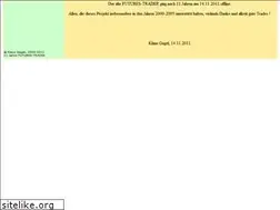 Sites similar to futures-trader.de