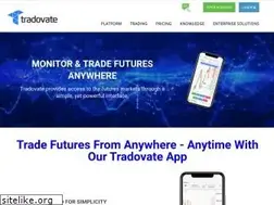 Sites similar to futures.app
