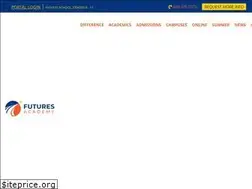 Sites similar to futures.edu