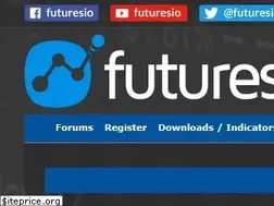 Sites similar to futures.io