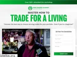Sites similar to futuresanalysts.com