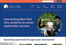 Sites similar to futuresandoptions.org