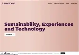Sites similar to futurescape.in