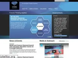 Sites similar to futuresdiamond.com