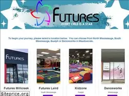 Sites similar to futuresgymnastics.com
