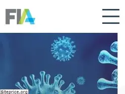 Sites similar to futuresindustry.org