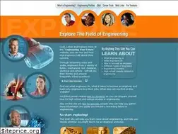 Sites similar to futuresinengineering.org