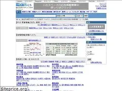 Sites similar to futuresite.jp