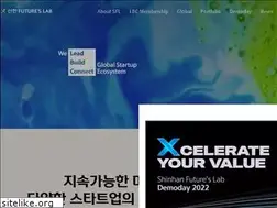 Sites similar to futureslab.kr