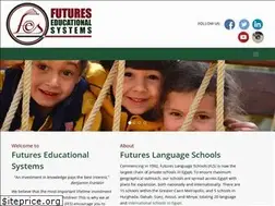 Sites similar to futuresnet.net
