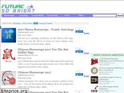 Sites similar to futuresobright.com