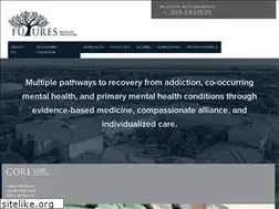 Sites similar to futuresofpalmbeach.com