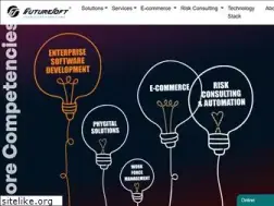 Sites similar to futuresoftindia.com