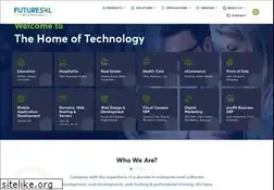 Sites similar to futuresol.net