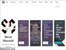 Sites similar to futuresquared.xyz