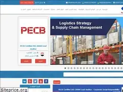 Sites similar to futuretc.com
