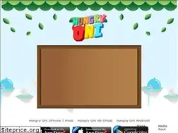 Sites similar to futuretrostudios.com