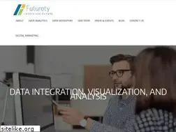 Sites similar to futurety.com
