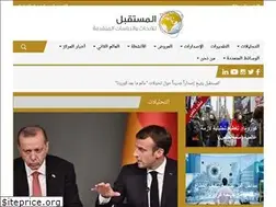 Sites similar to futureuae.com