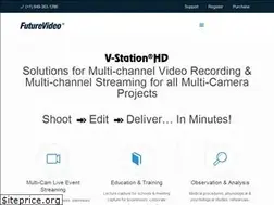 Sites similar to futurevideo.tv