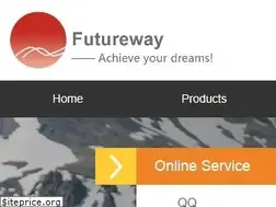 Sites similar to futurewayhg.com