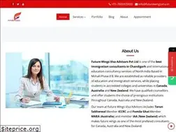 Sites similar to futurewingsvisa.in