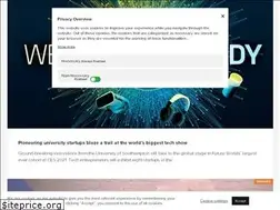 Sites similar to futureworlds.com