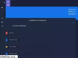 Sites similar to futuriax.com