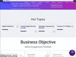 Sites similar to futurismtechnologies.com