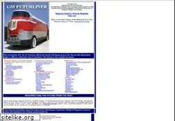 Sites similar to futurliner.com