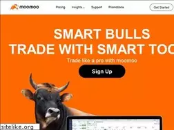 Sites similar to fututrade.com