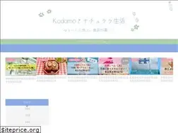 Sites similar to fuuuko.com