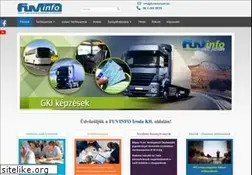 Sites similar to fuvinfoiroda.hu