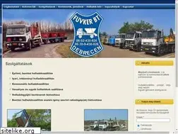 Sites similar to fuvker.hu