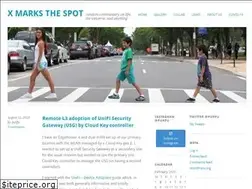 Sites similar to fuweb.com