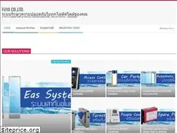 Sites similar to fuyacompany.com